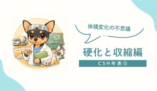 CSH年表⑤｜化学収縮・自己収縮・乾燥収縮の違い：体積変化と硬化・収縮の手がかり（〜1900）
